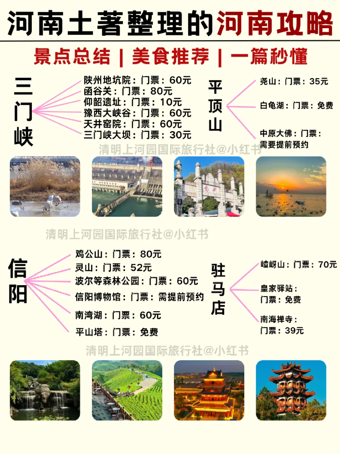 一张图玩转河南景点❗旅游不再人挤人🔥