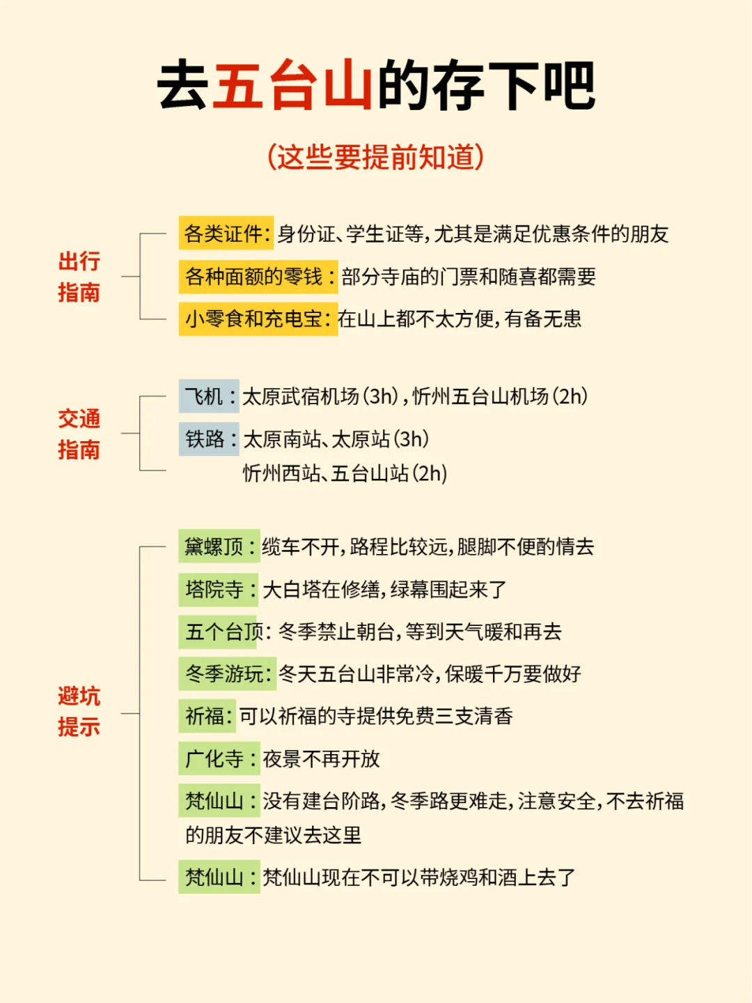 去五台山的存下吧
