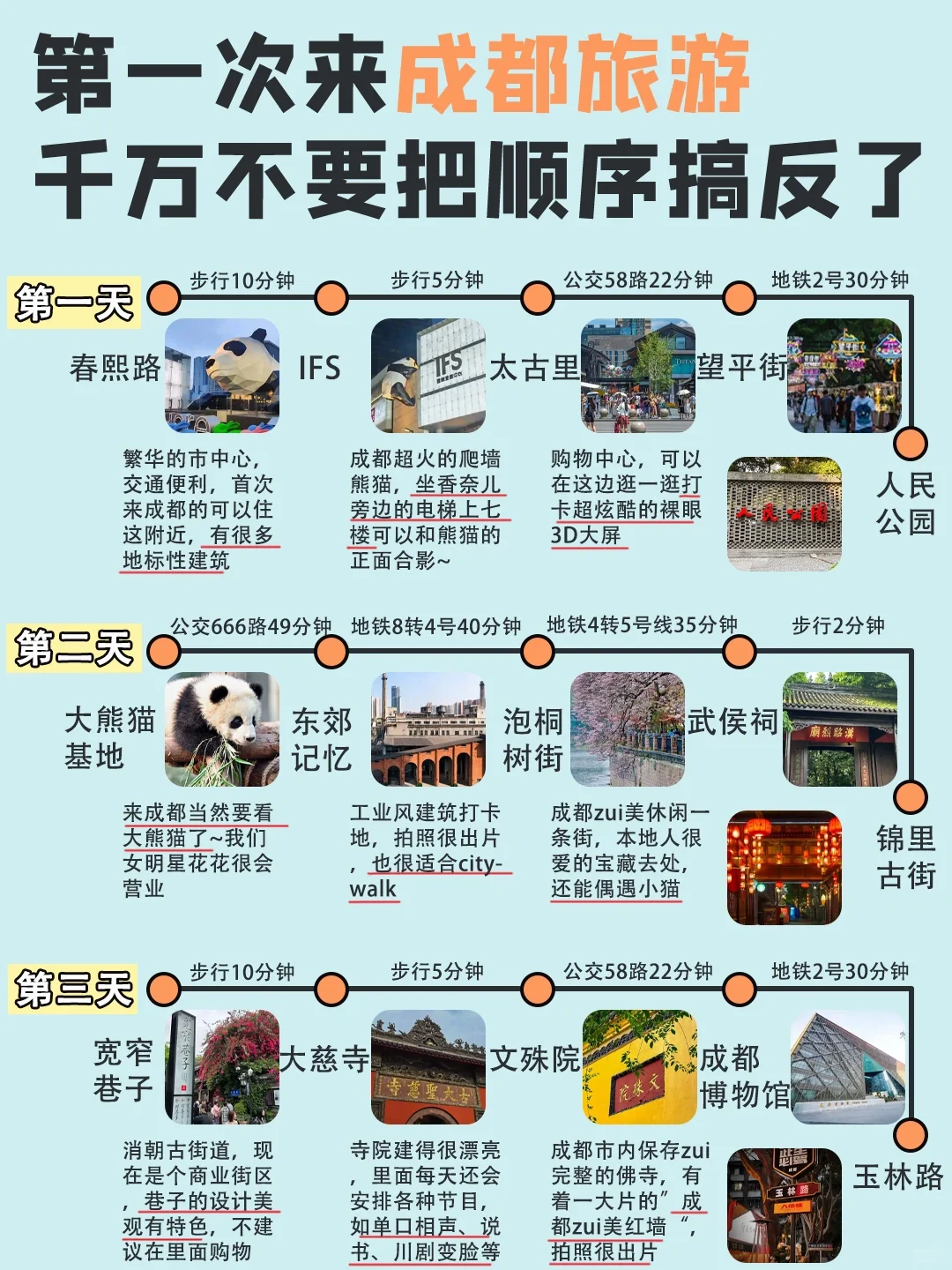 叮~这有一份成都旅游攻略，欢迎查收~