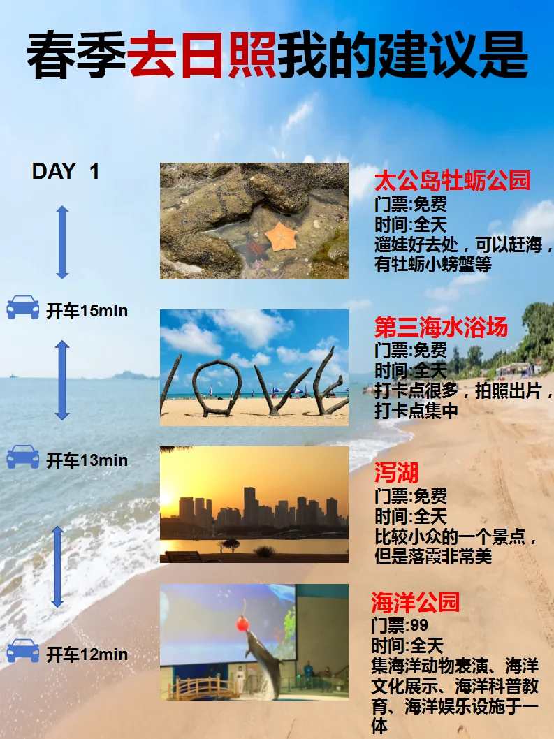 终于有人把春季日照旅游攻略讲清楚了❗❗