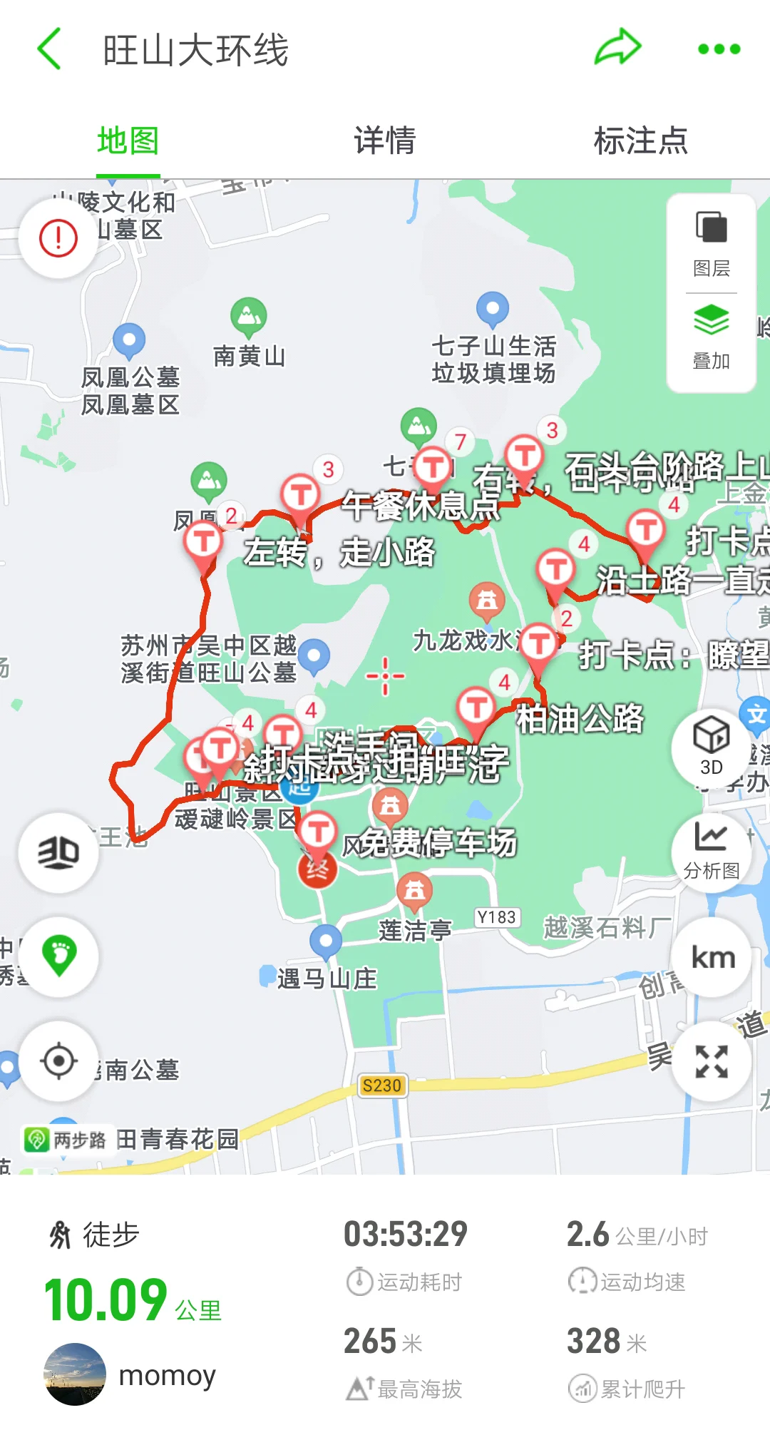 🏔每周一山：旺山大环线徒步攻略