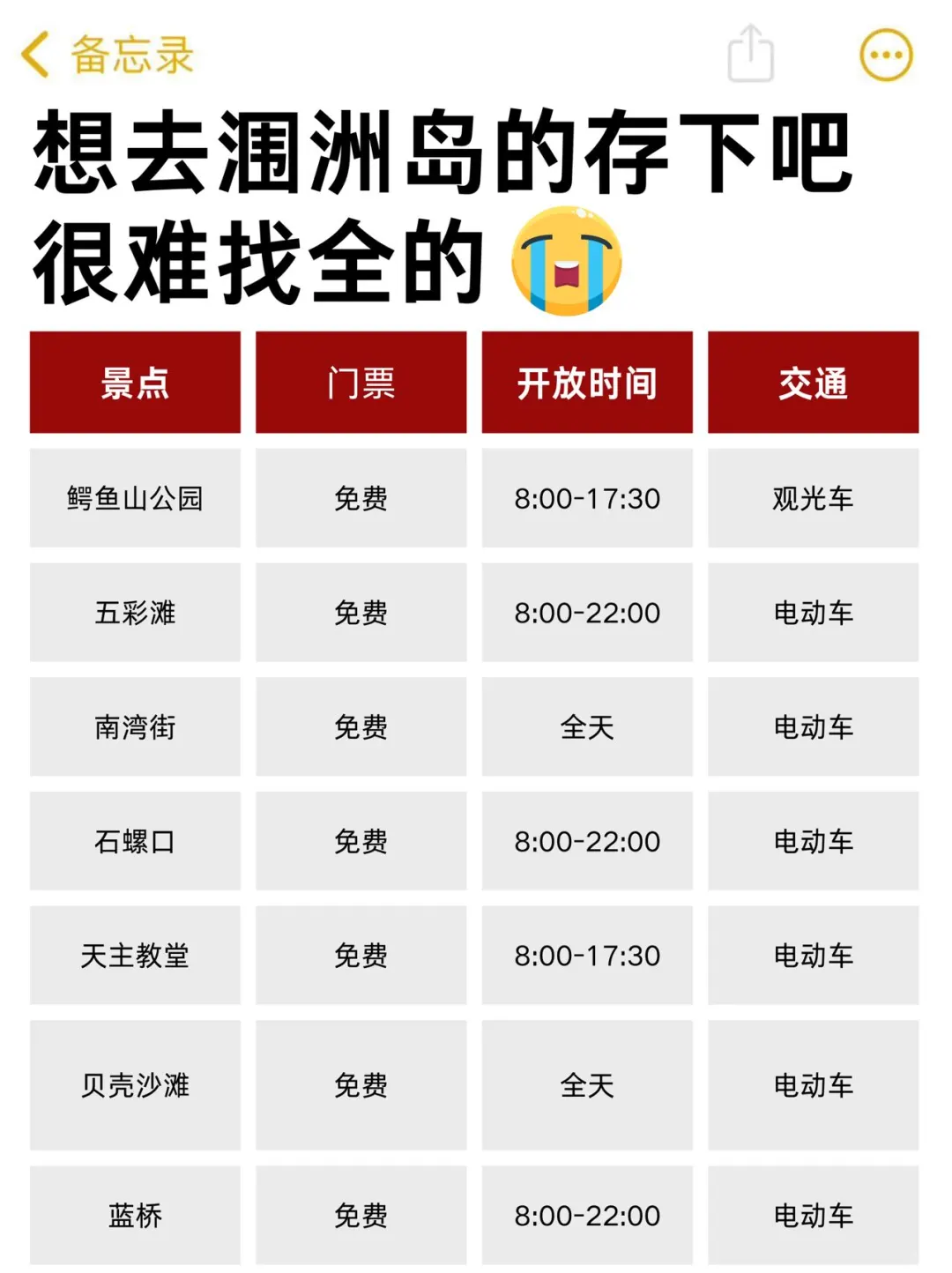 听劝👂1-3月来涠洲岛的姐妹请🐎住！