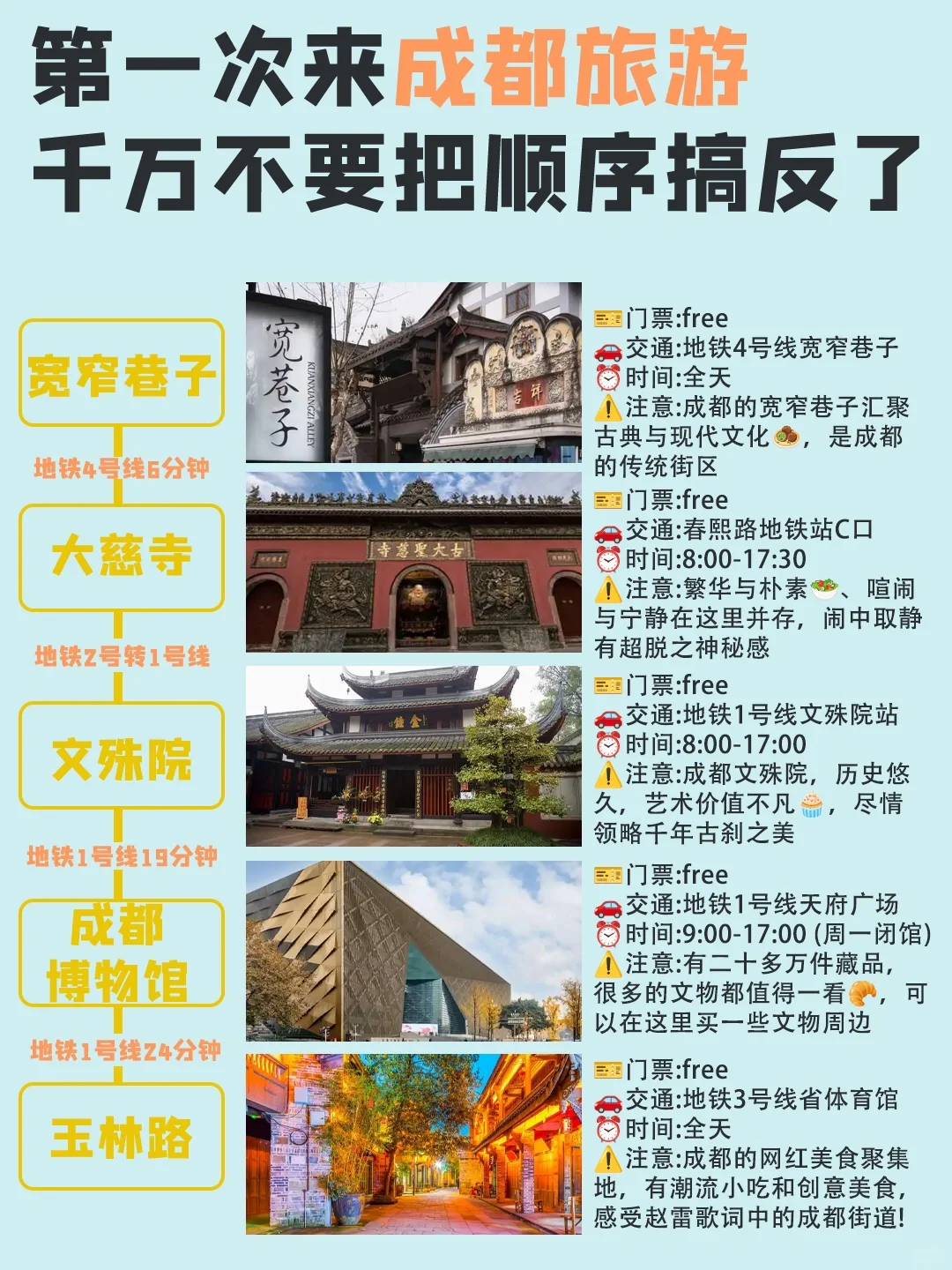 叮~这有一份成都旅游攻略，欢迎查收~