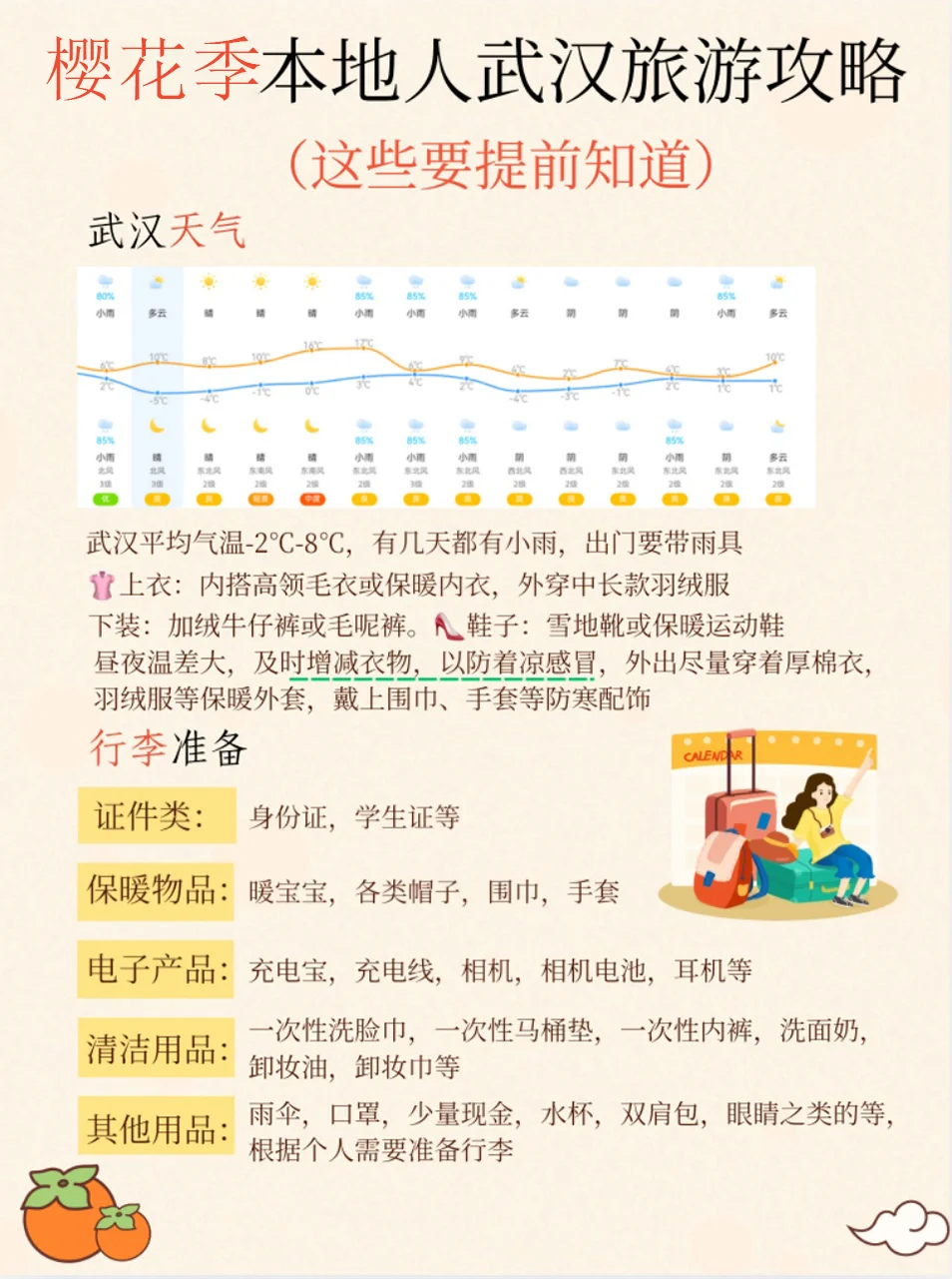 樱花季来武汉旅游攻略