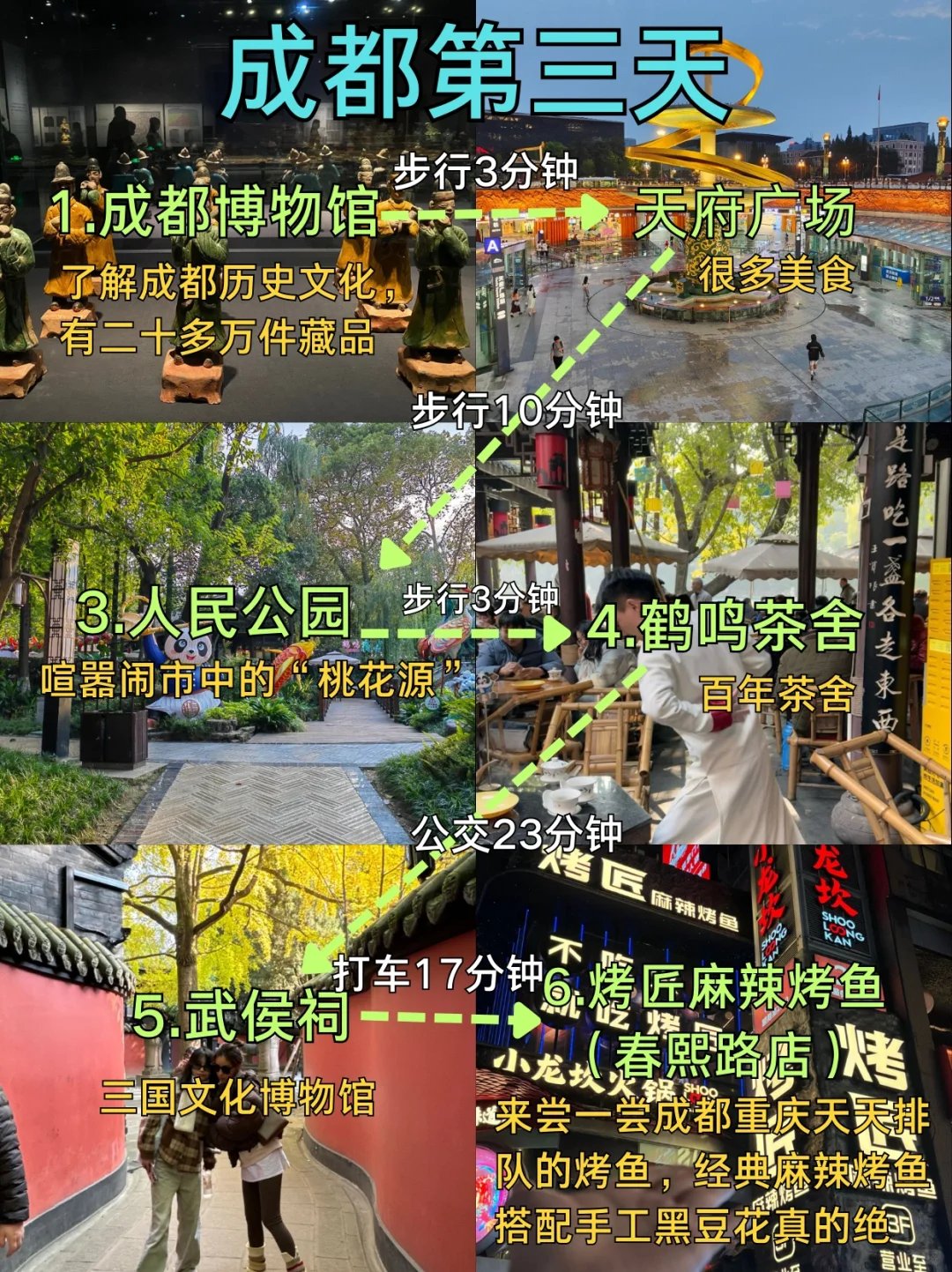 成都三天两夜旅游攻略来啦，赶紧码住‼️