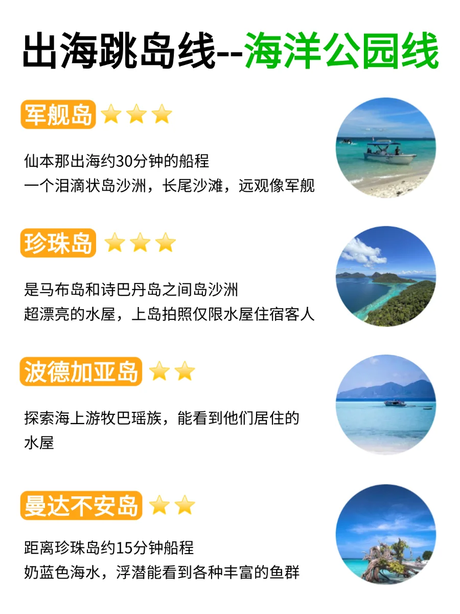 终于有人把仙本那旅游攻略说清‼️真没踩雷