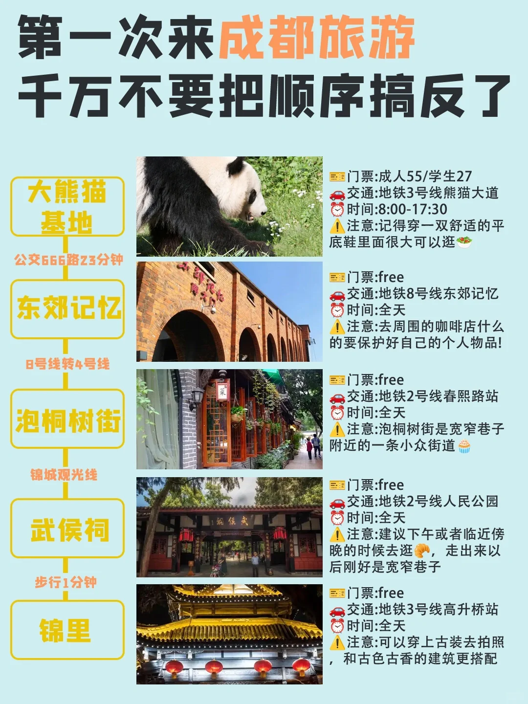叮~这有一份成都旅游攻略，欢迎查收~
