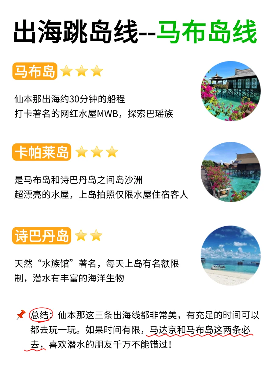 终于有人把仙本那旅游攻略说清‼️真没踩雷