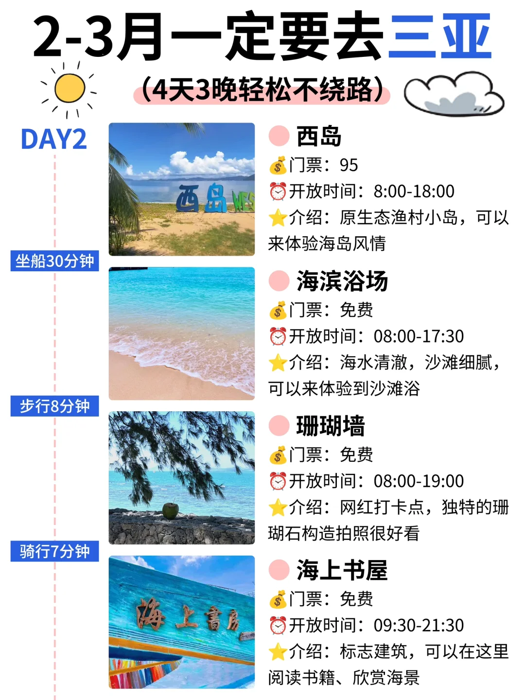 三亚旅游攻略|4日游不绕路，要来的姐妹快看~