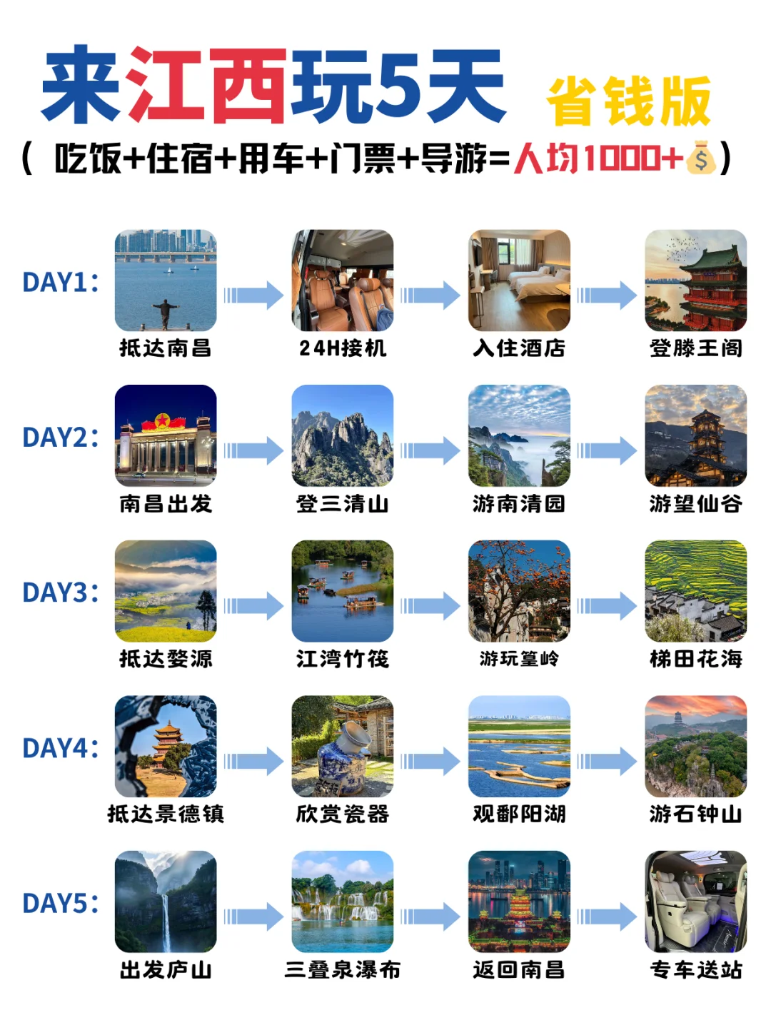 🏮江西5天深度游攻略🤔人均1千➕全搞定