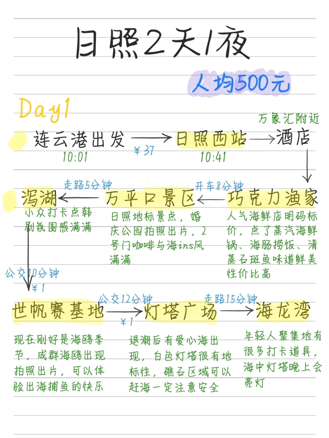 日照2天1夜旅游攻略！！人均500💰
