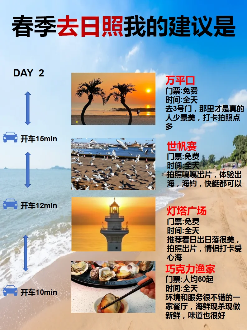 终于有人把春季日照旅游攻略讲清楚了❗❗