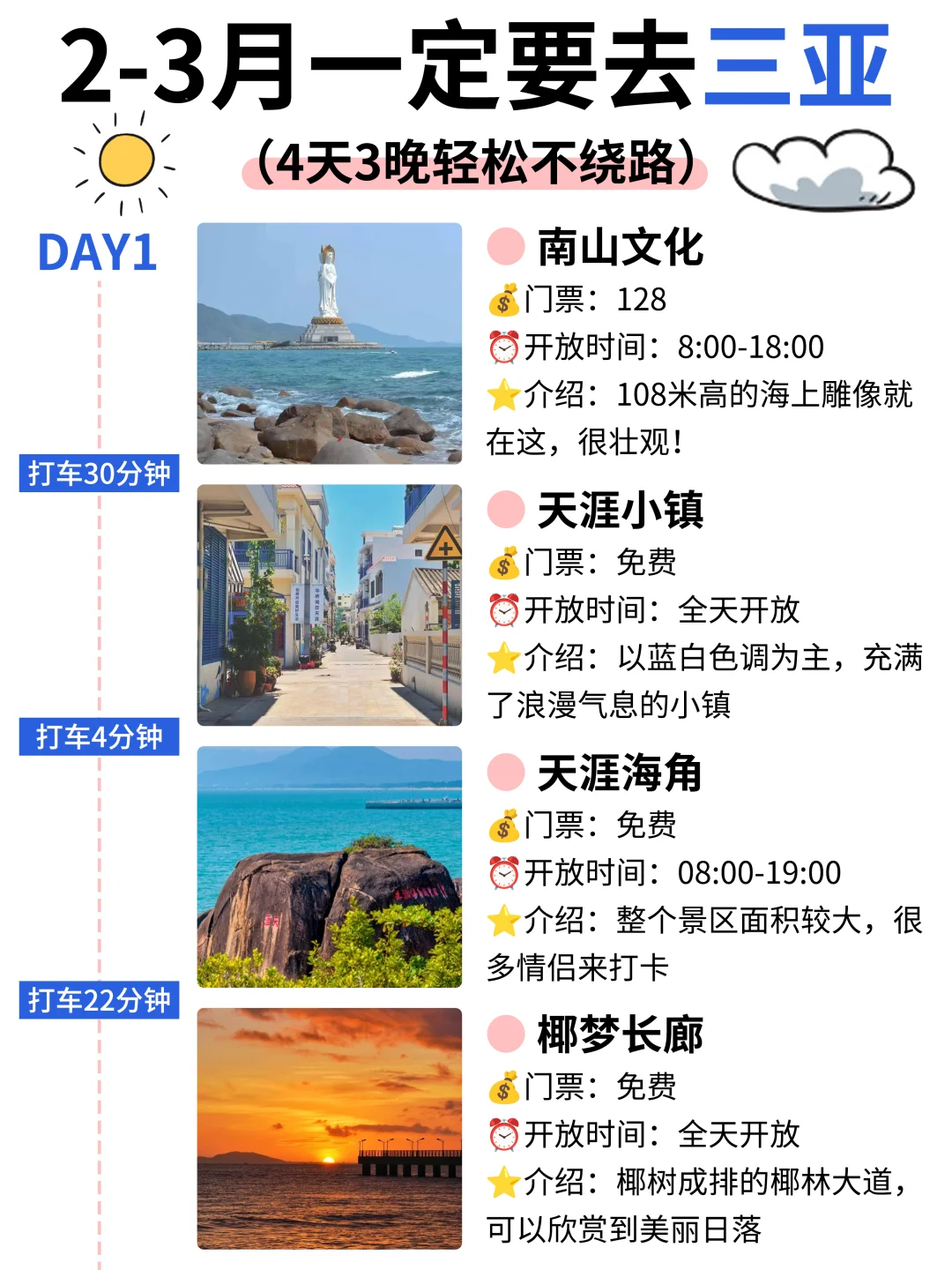 三亚旅游攻略|4日游不绕路，要来的姐妹快看~