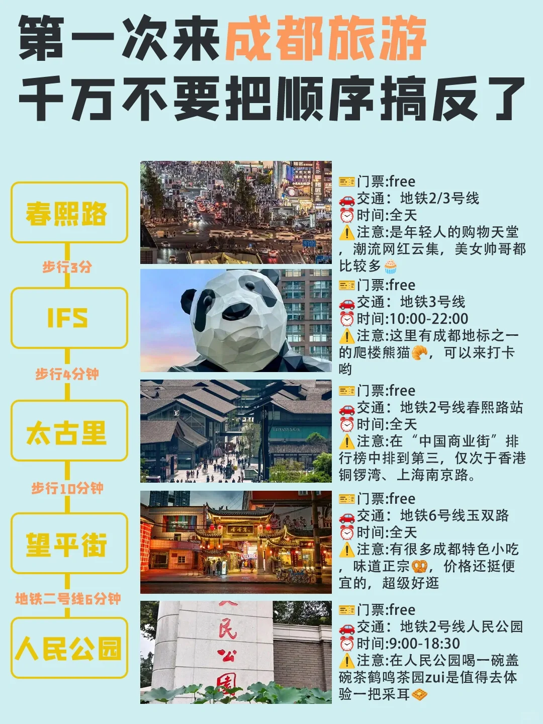 叮~这有一份成都旅游攻略，欢迎查收~