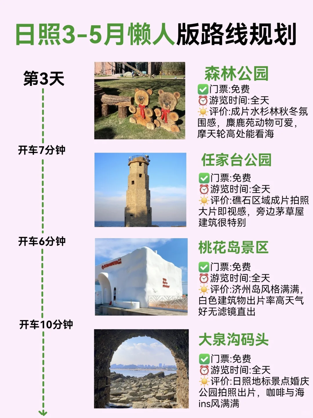 3🈷️去日照懒人旅游攻略，直接抄作业