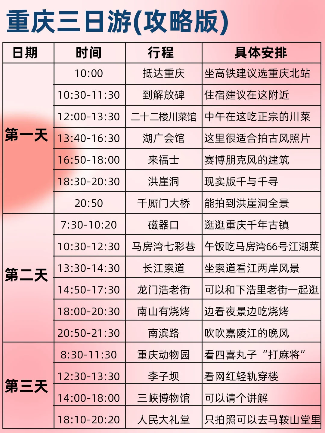 划重点👀 2-3月来重庆的姐妹速看‼