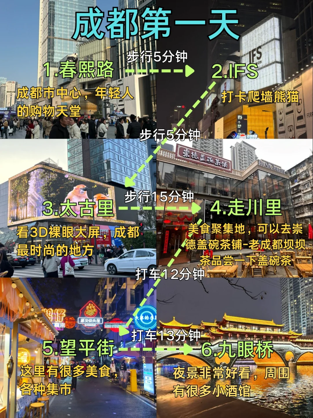 成都三天两夜旅游攻略来啦，赶紧码住‼️