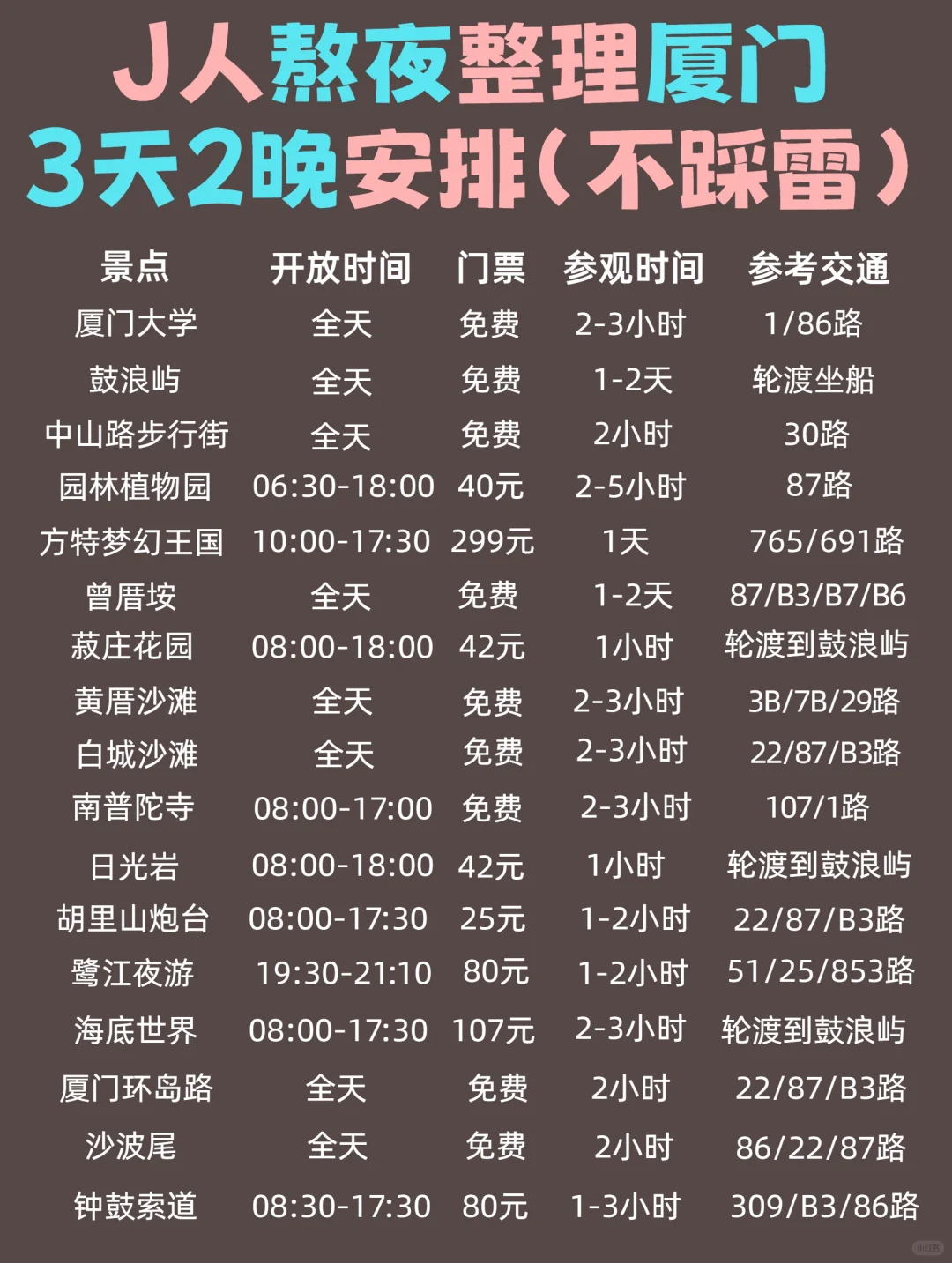 J人亲手整理/厦门攻略/三天两夜精华版攻略