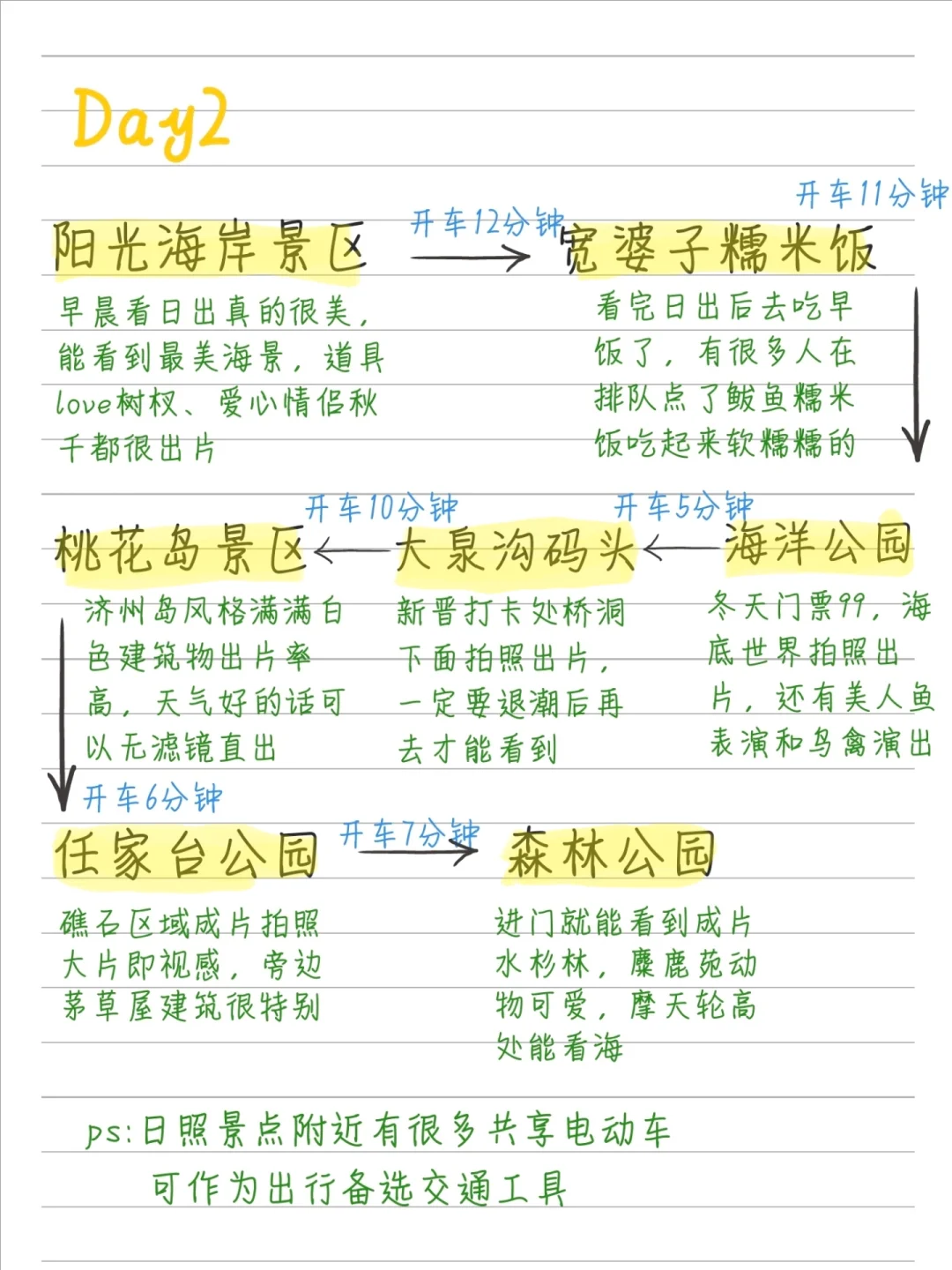 日照2天1夜旅游攻略！！人均500💰