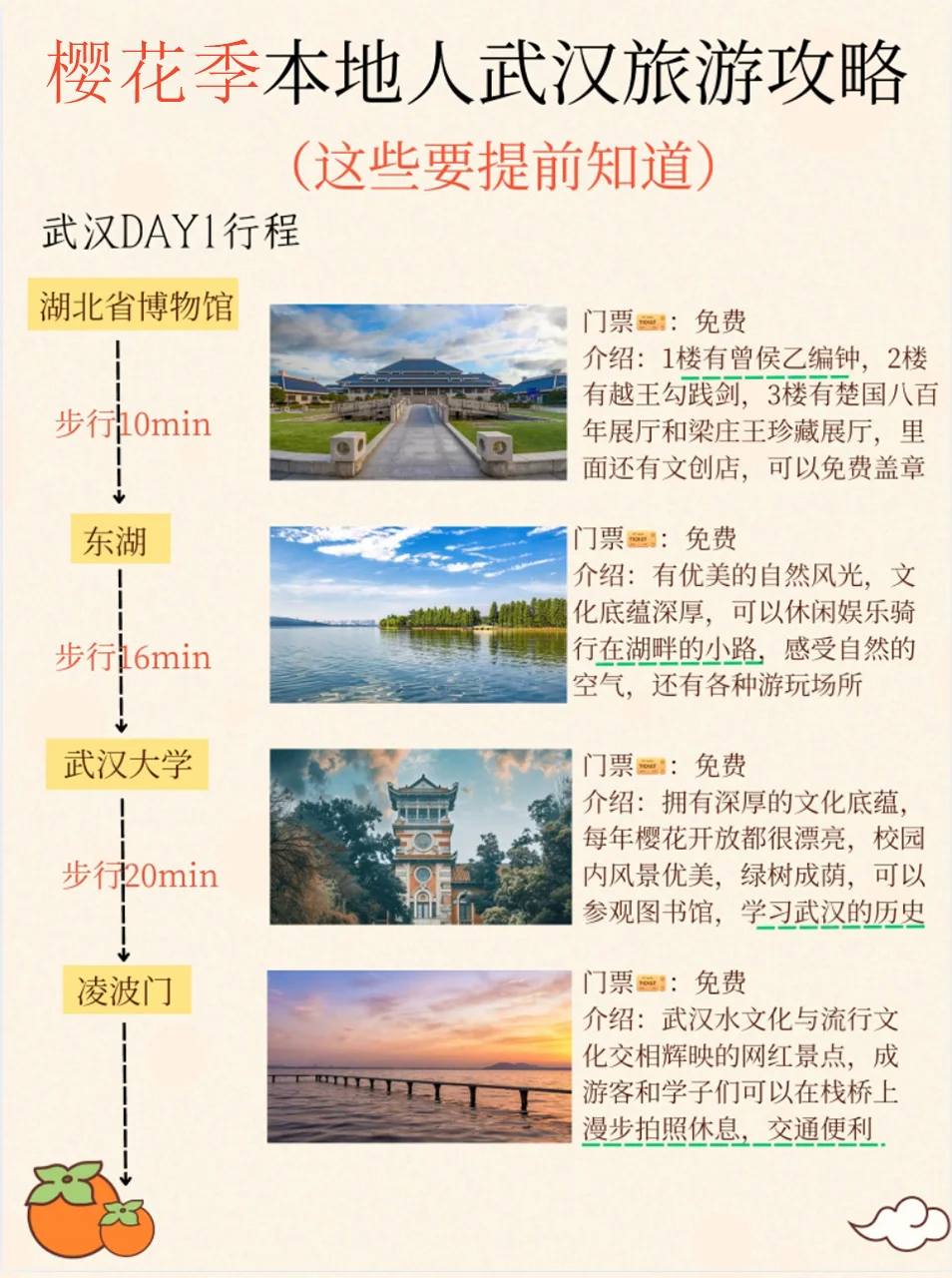 樱花季来武汉旅游攻略