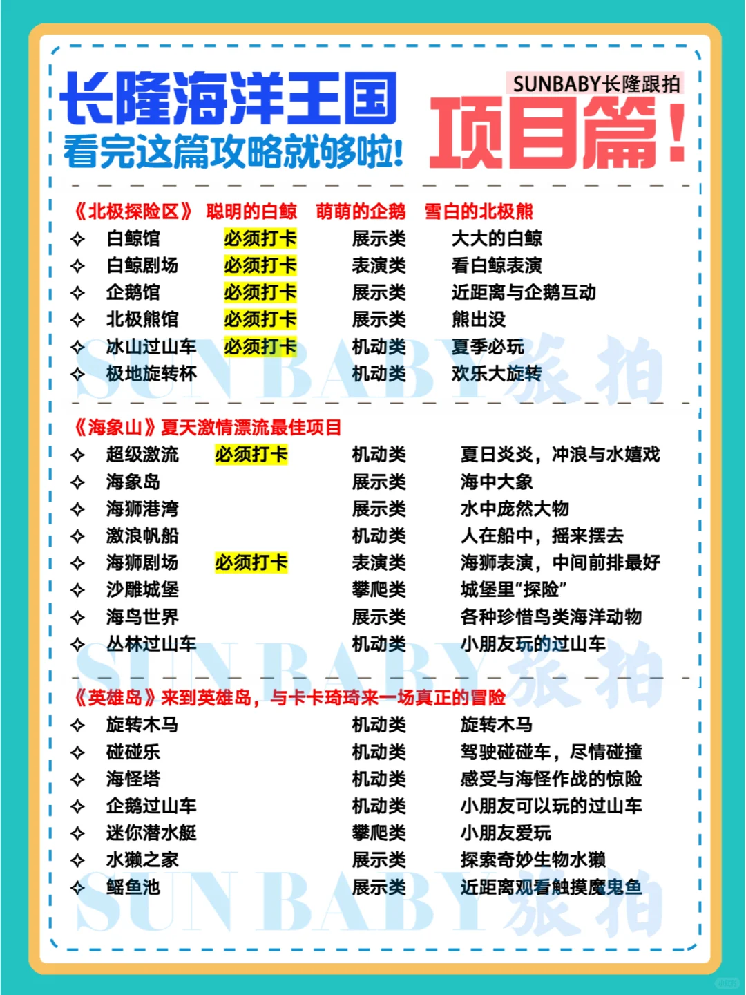 2025年2月23日珠海长隆海洋王国旅游攻略