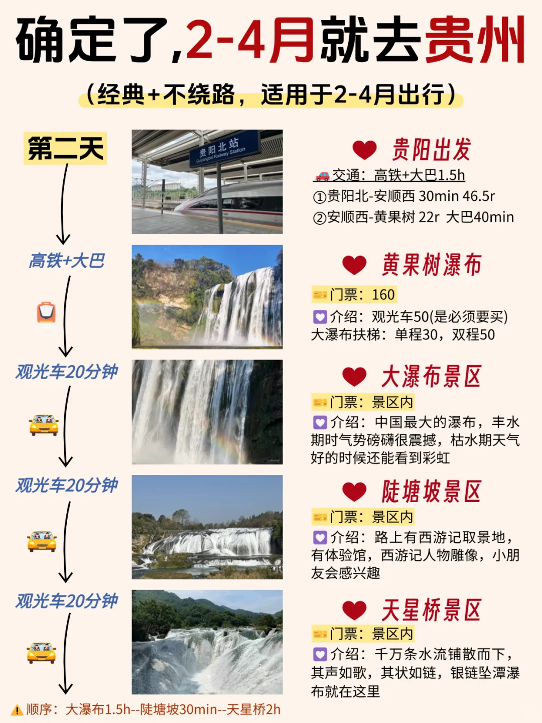 确定了，淡季去贵州❗熬夜写的攻略太全面了