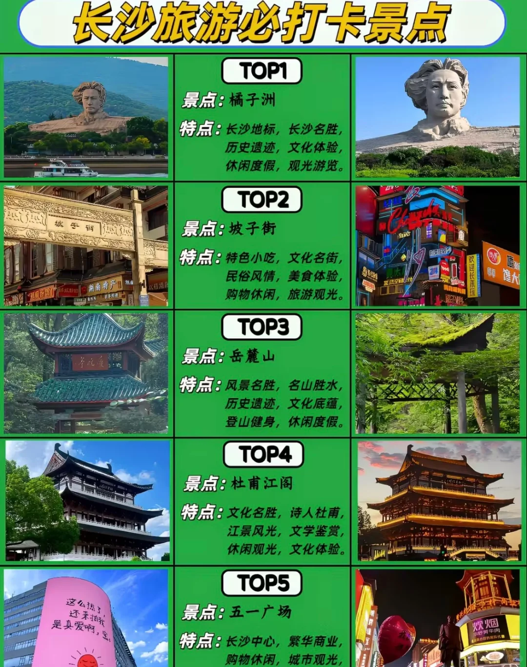 湖南•长沙|最全旅游攻略，必打卡景点与美食