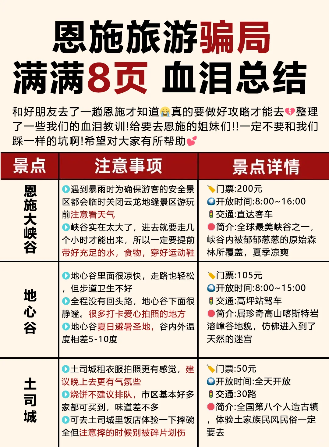 🙏去西安之前必知道这些！不然就踩💣雷