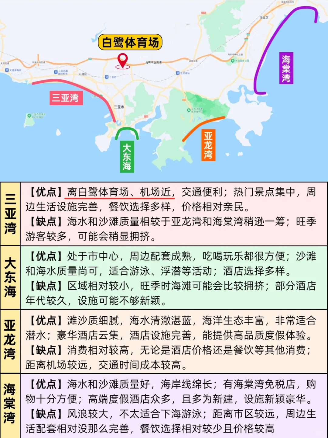 三亚周杰伦演唱会二开，不费脑住宿攻略速取！