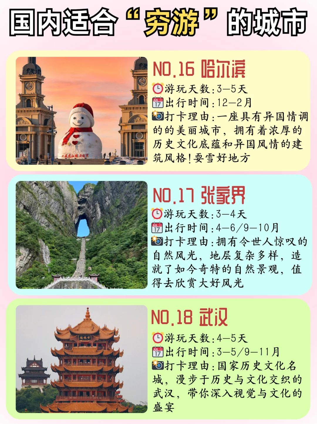 国内适合穷游的热门城市💫姐妹们想去哪里