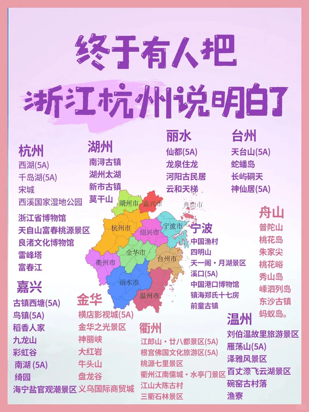 终于有人说明白了！国内景点红黑榜+保姆级