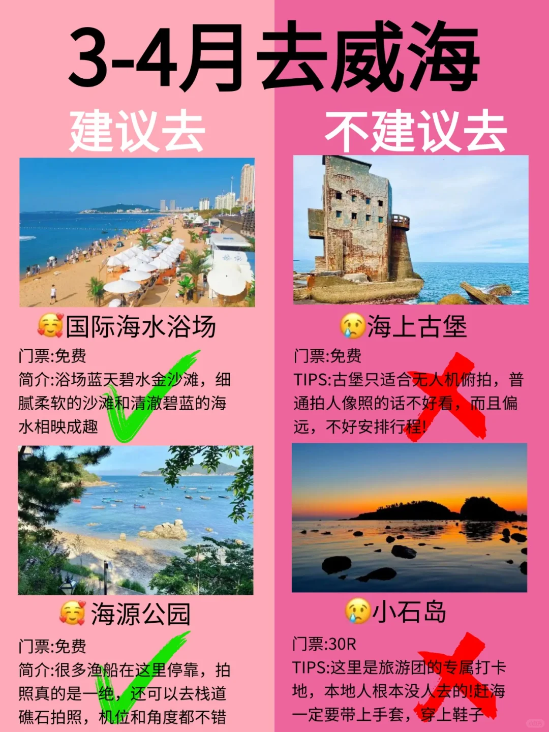 3月威海旅游别去错地方了❗来看看红黑榜