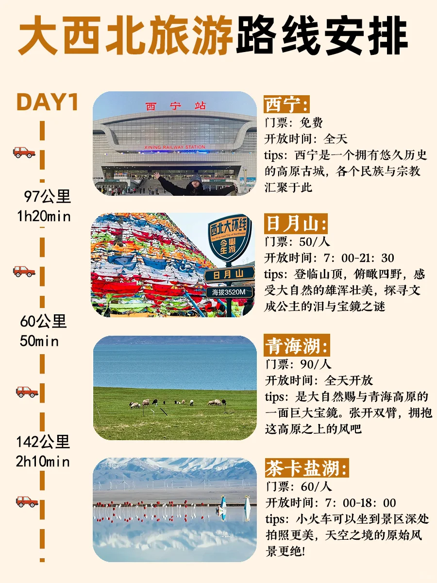 第一次去西北旅游这样玩❗2-4月全新攻略