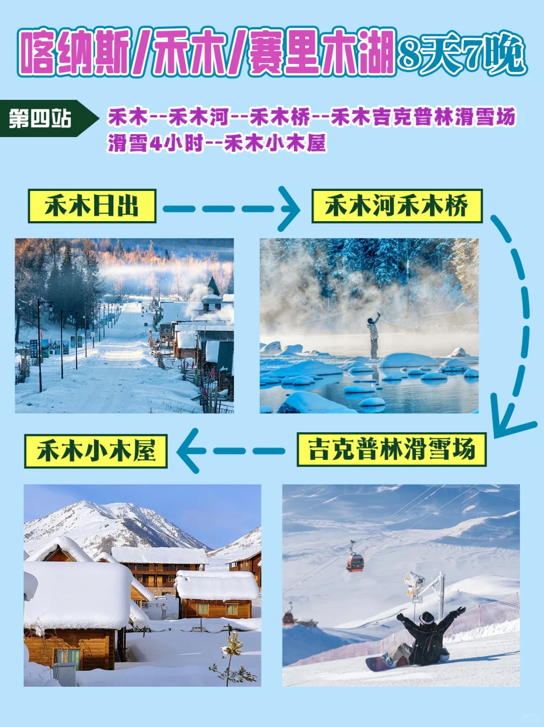 新疆旅游超全攻略💥北疆8天7晚人均3K+✅