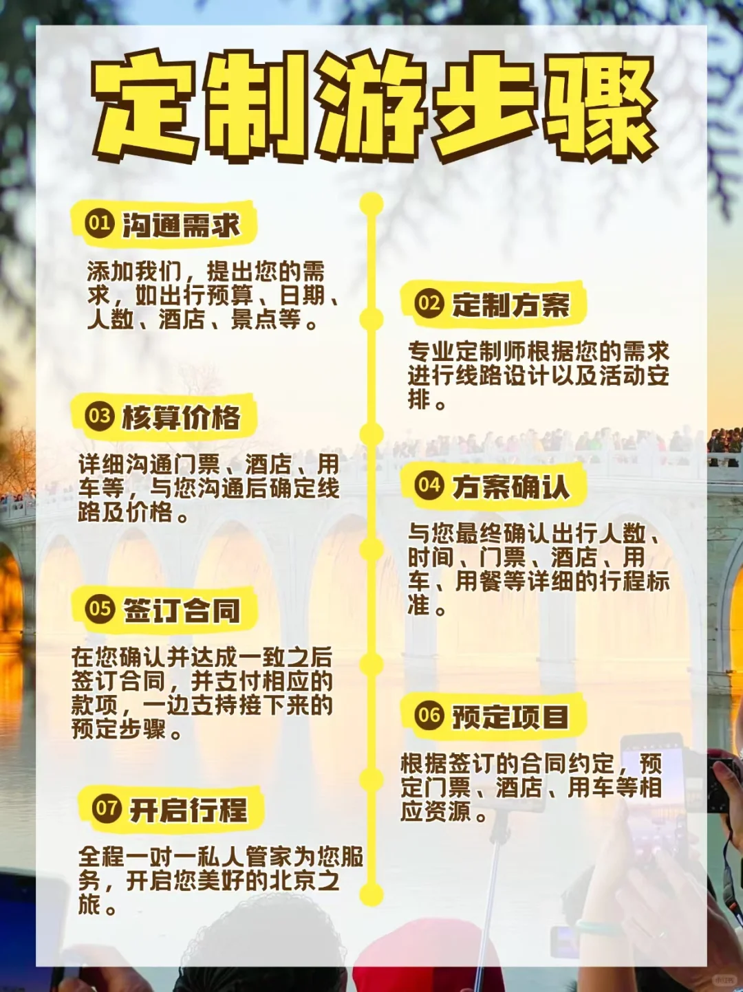 北京旅游🔥一家一团私人订制家庭纯玩来咯