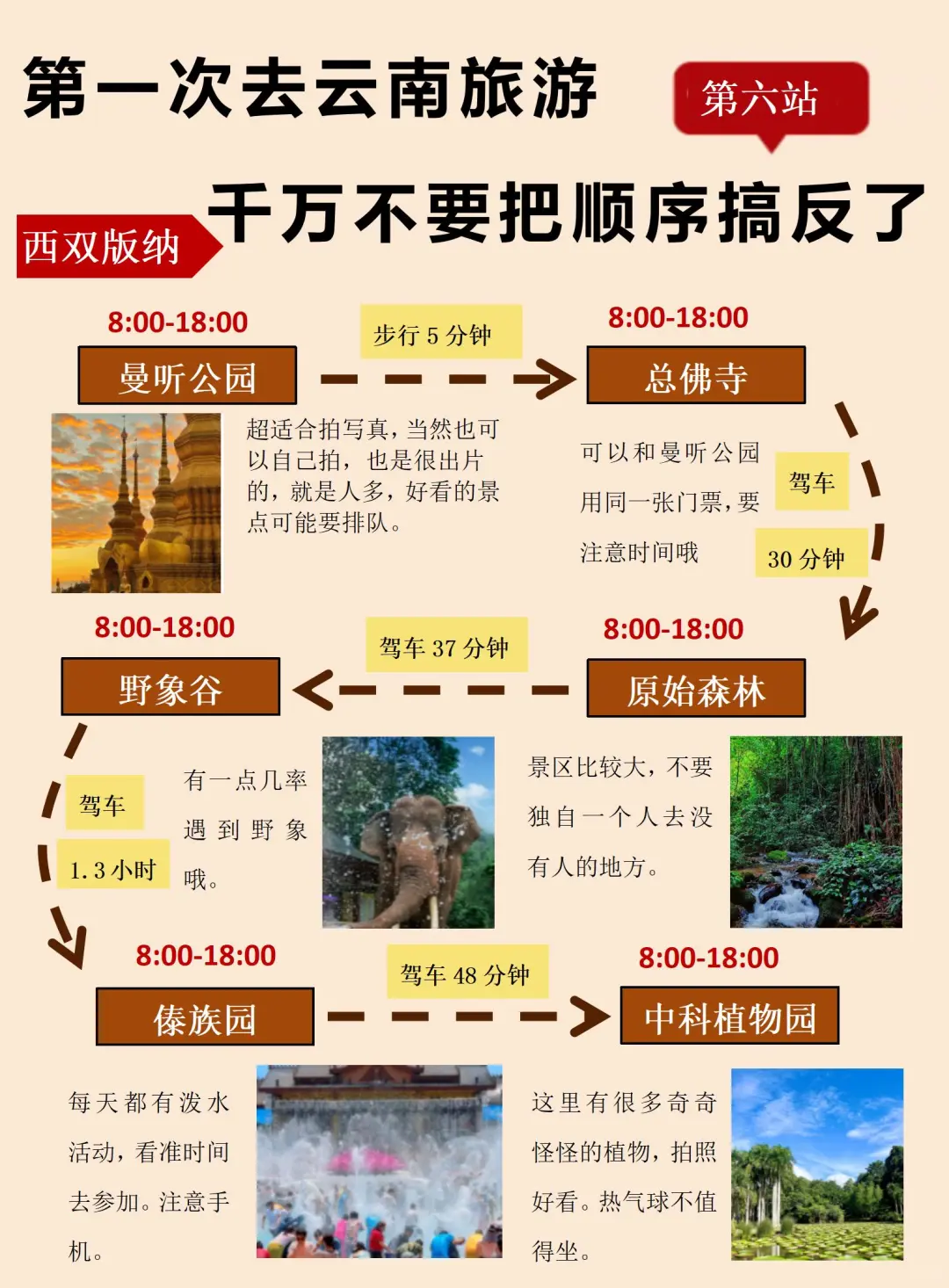 3-4月淡季去云南旅游攻略丨本地人大实话❗