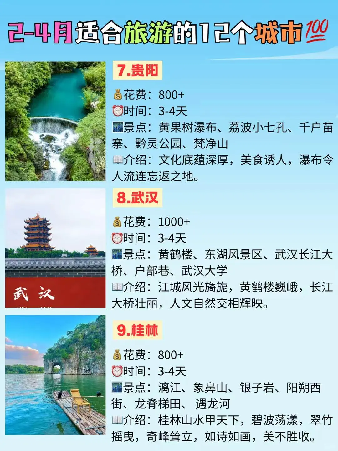 2025年2-4月适合穷游的城市📸💯