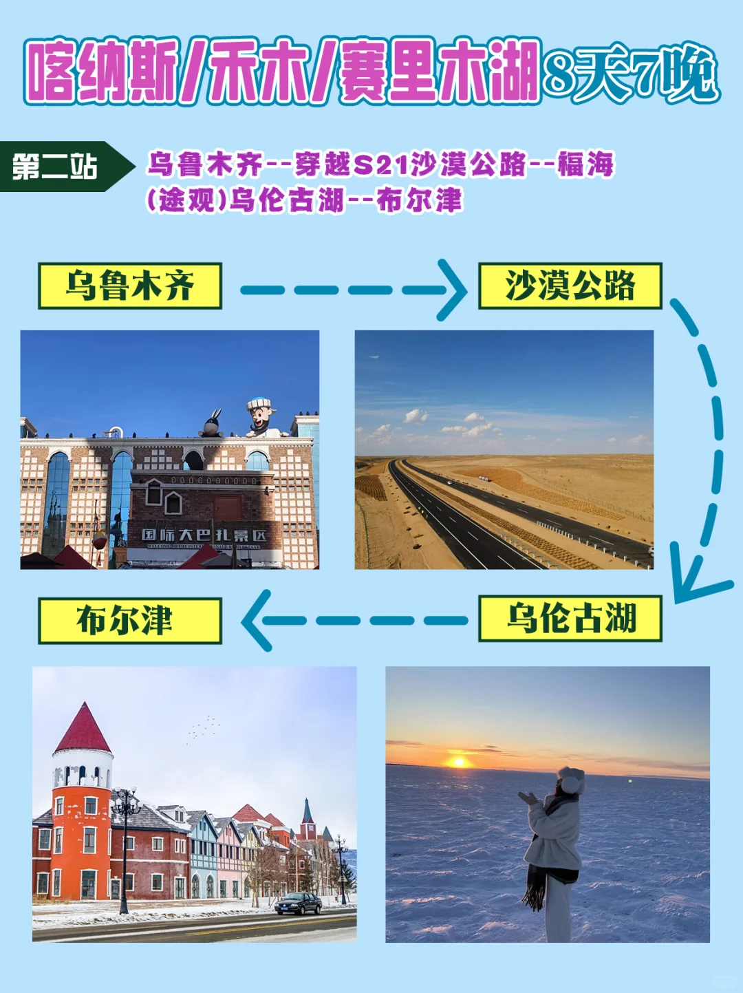 新疆旅游超全攻略💥北疆8天7晚人均3K+✅