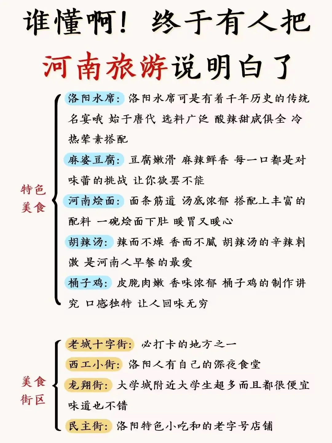 河南本地人总结！河南旅游一篇写明白❗️