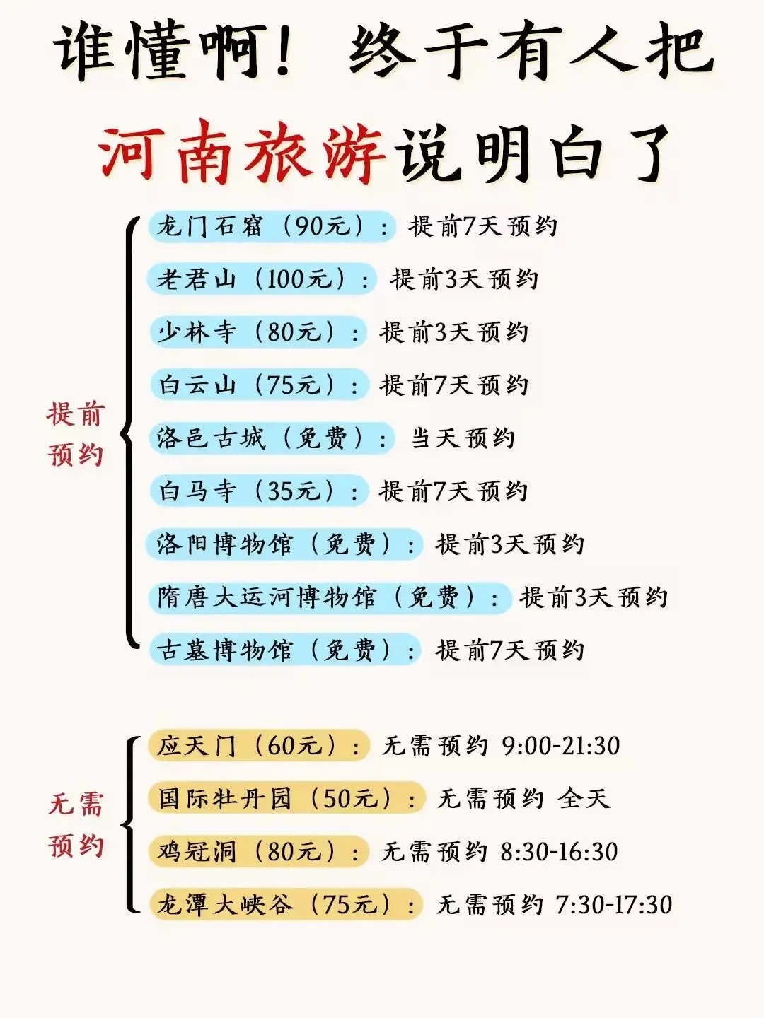 河南本地人总结！河南旅游一篇写明白❗️