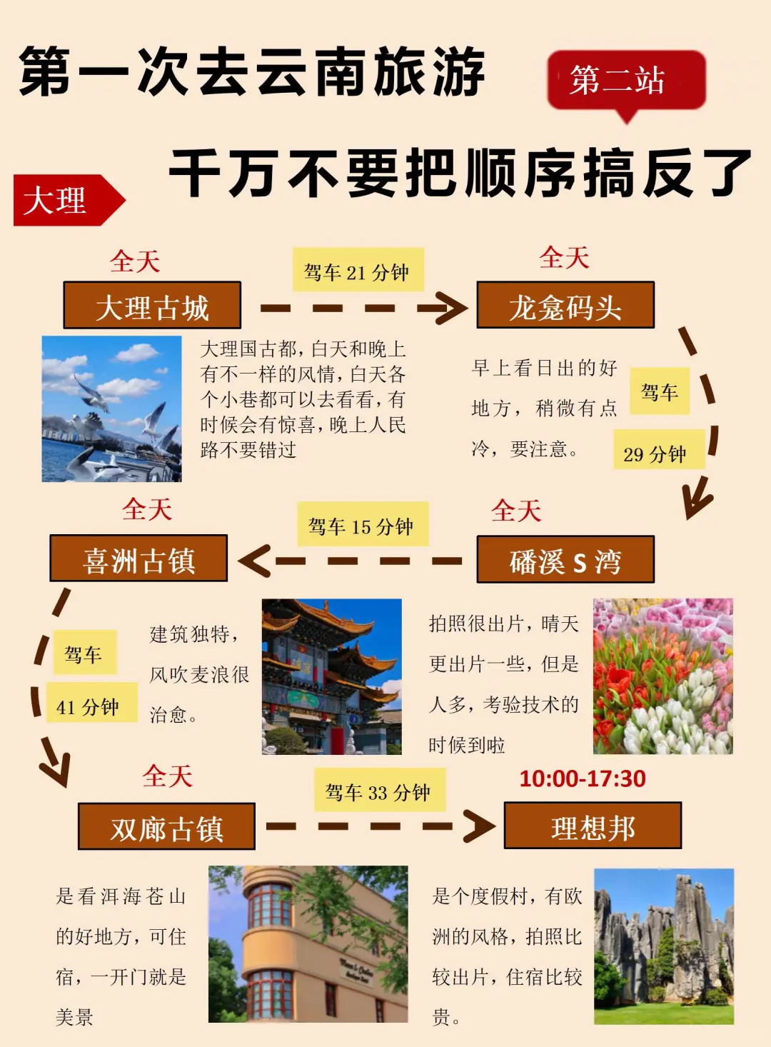 3-4月淡季去云南旅游攻略丨本地人大实话❗
