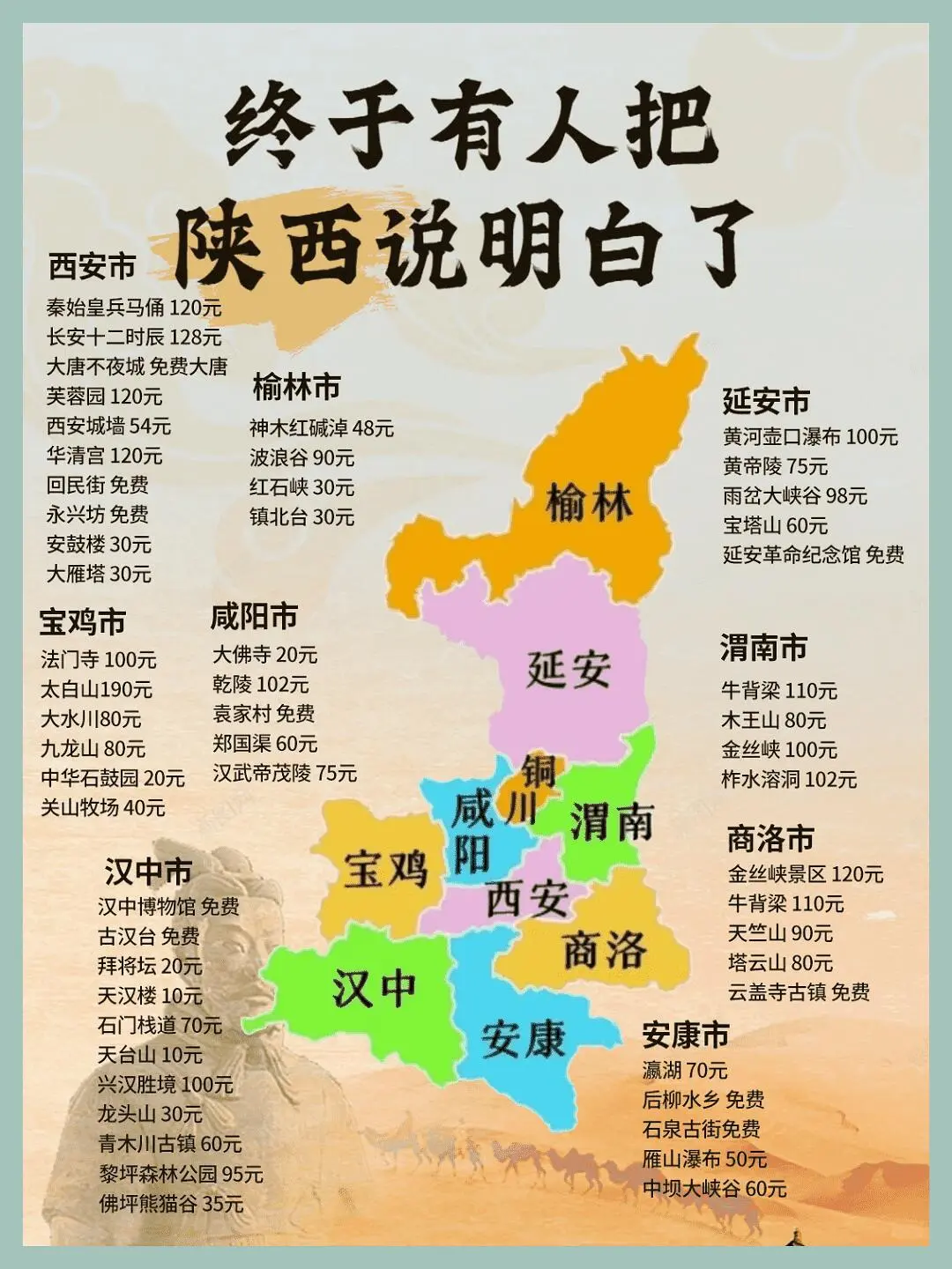 终于有人说明白了！国内景点红黑榜+保姆级