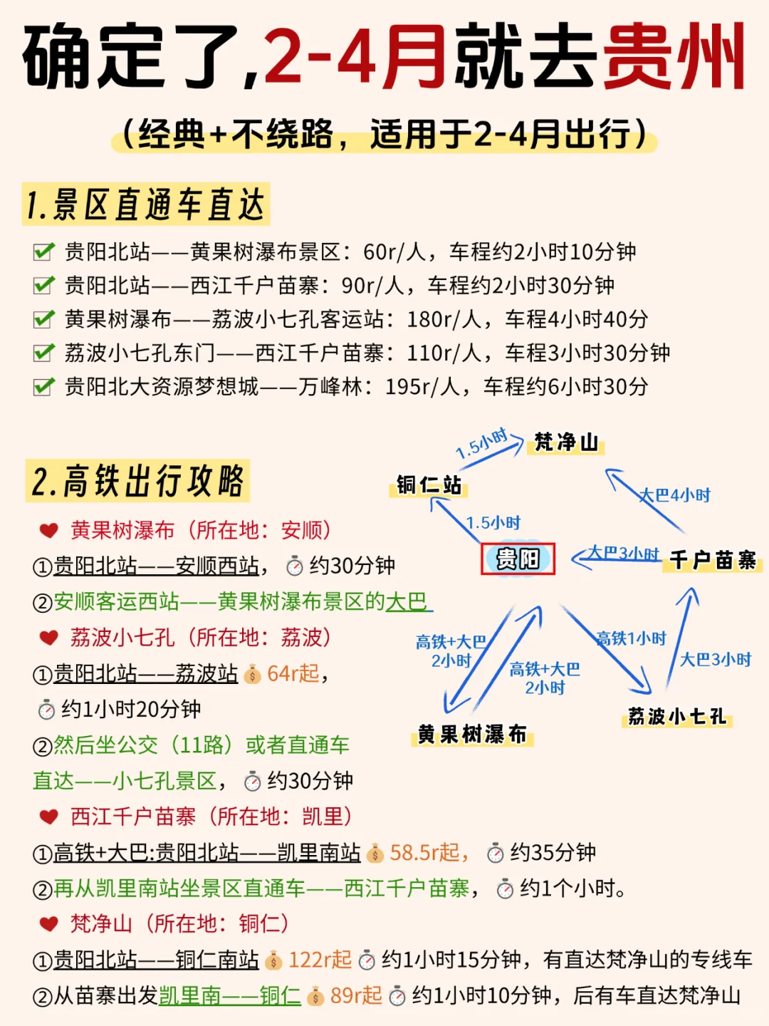 确定了，淡季去贵州❗熬夜写的攻略太全面了