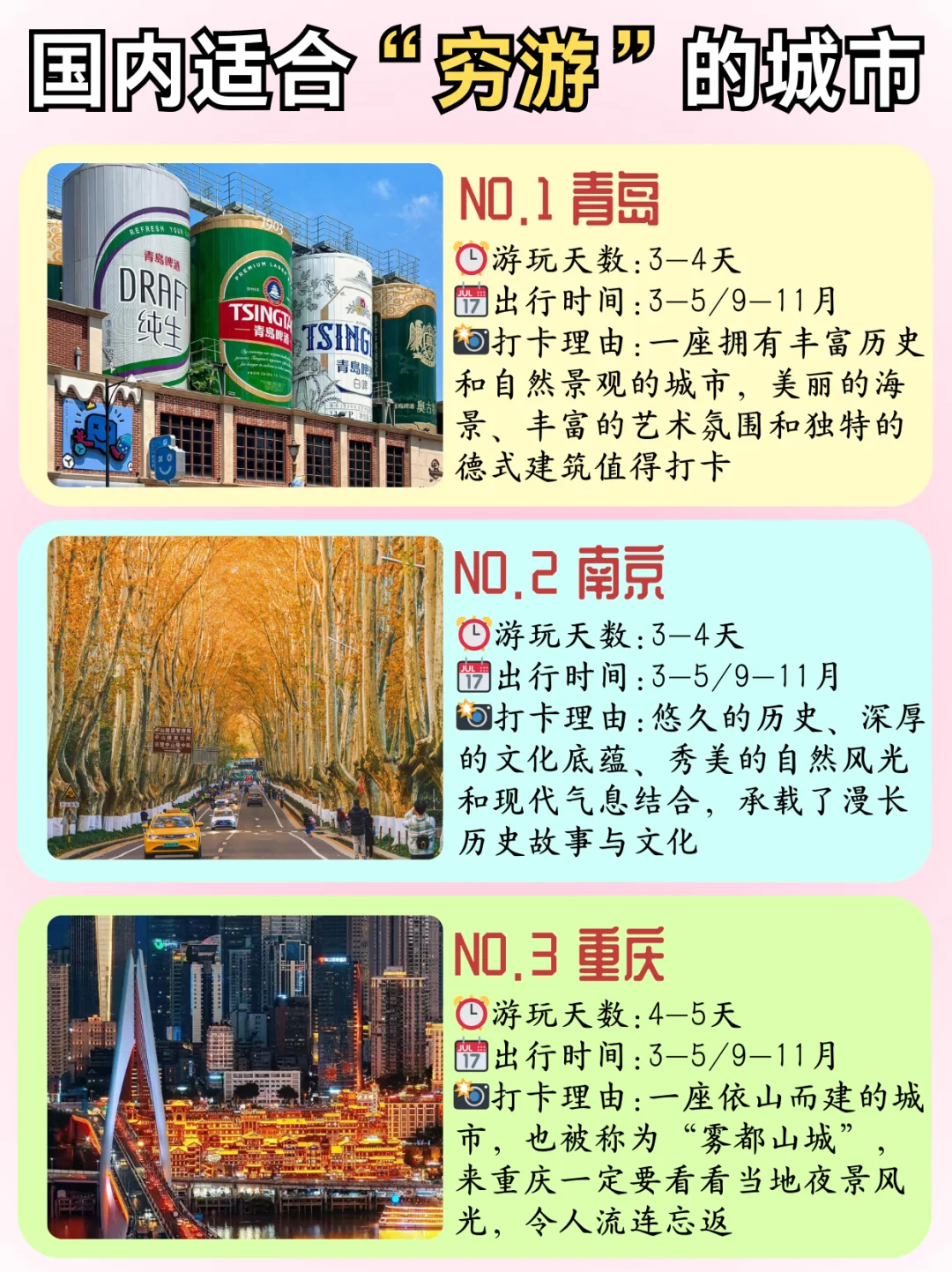 国内适合穷游的热门城市💫姐妹们想去哪里