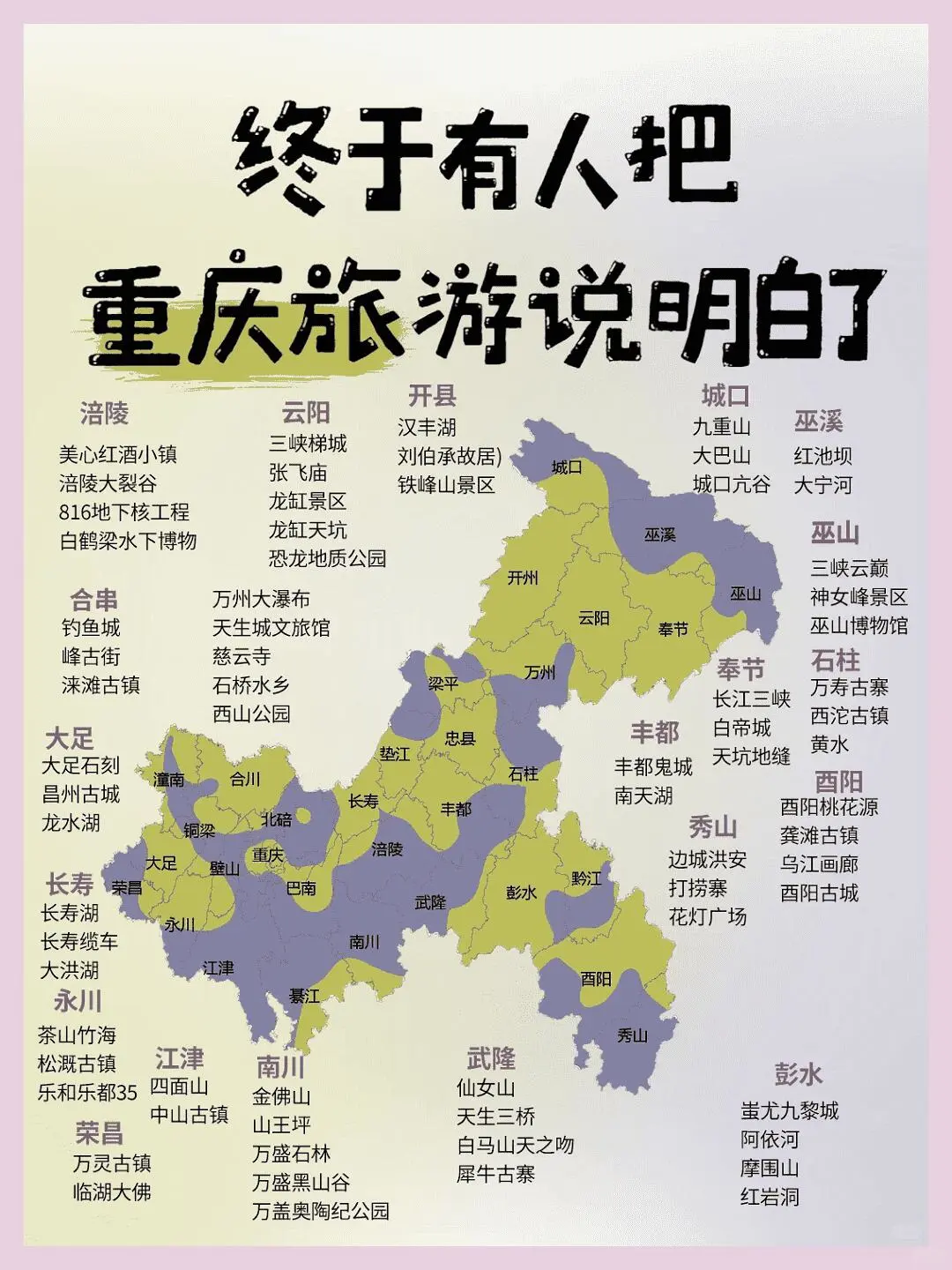 终于有人说明白了！国内景点红黑榜+保姆级