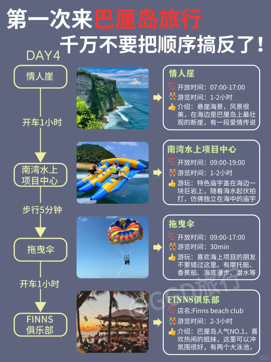 第一次去巴厘岛旅游‼️游玩顺序千万别弄反了