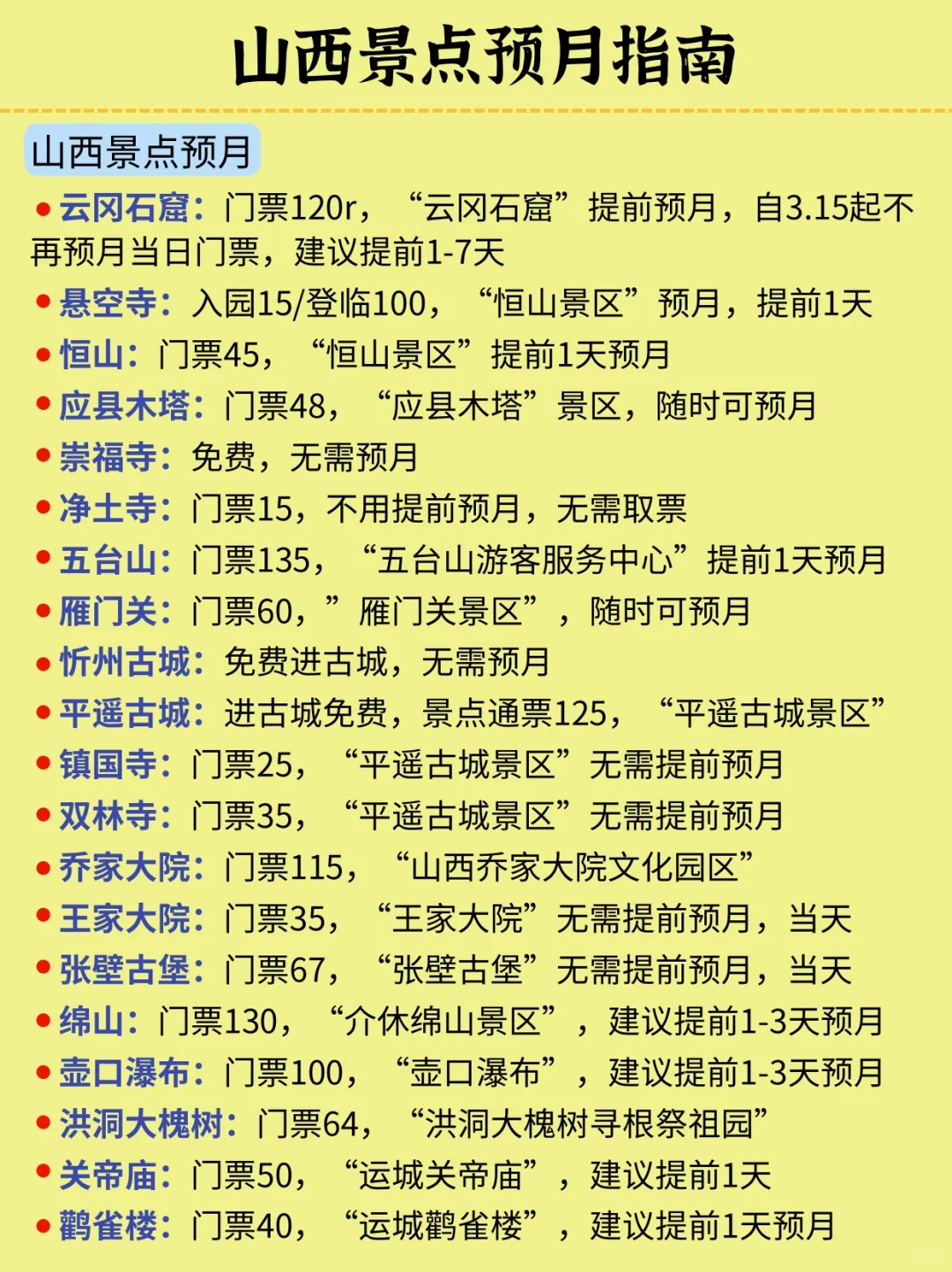 山西旅游秒懂攻略，送给第一次来的宝子