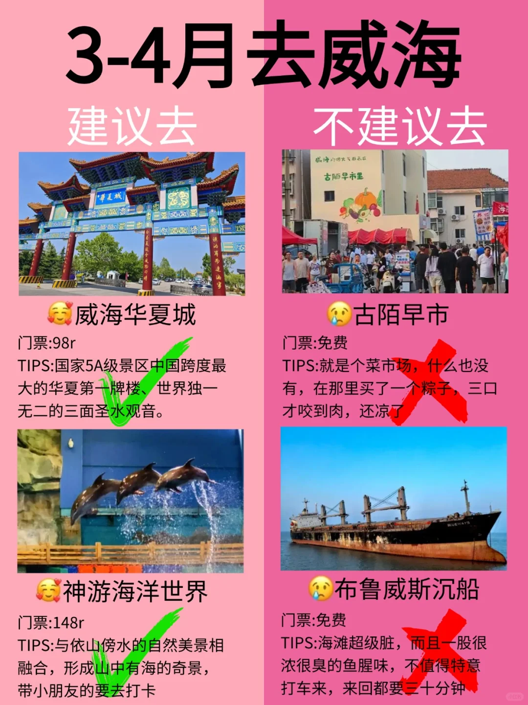 3月威海旅游别去错地方了❗来看看红黑榜
