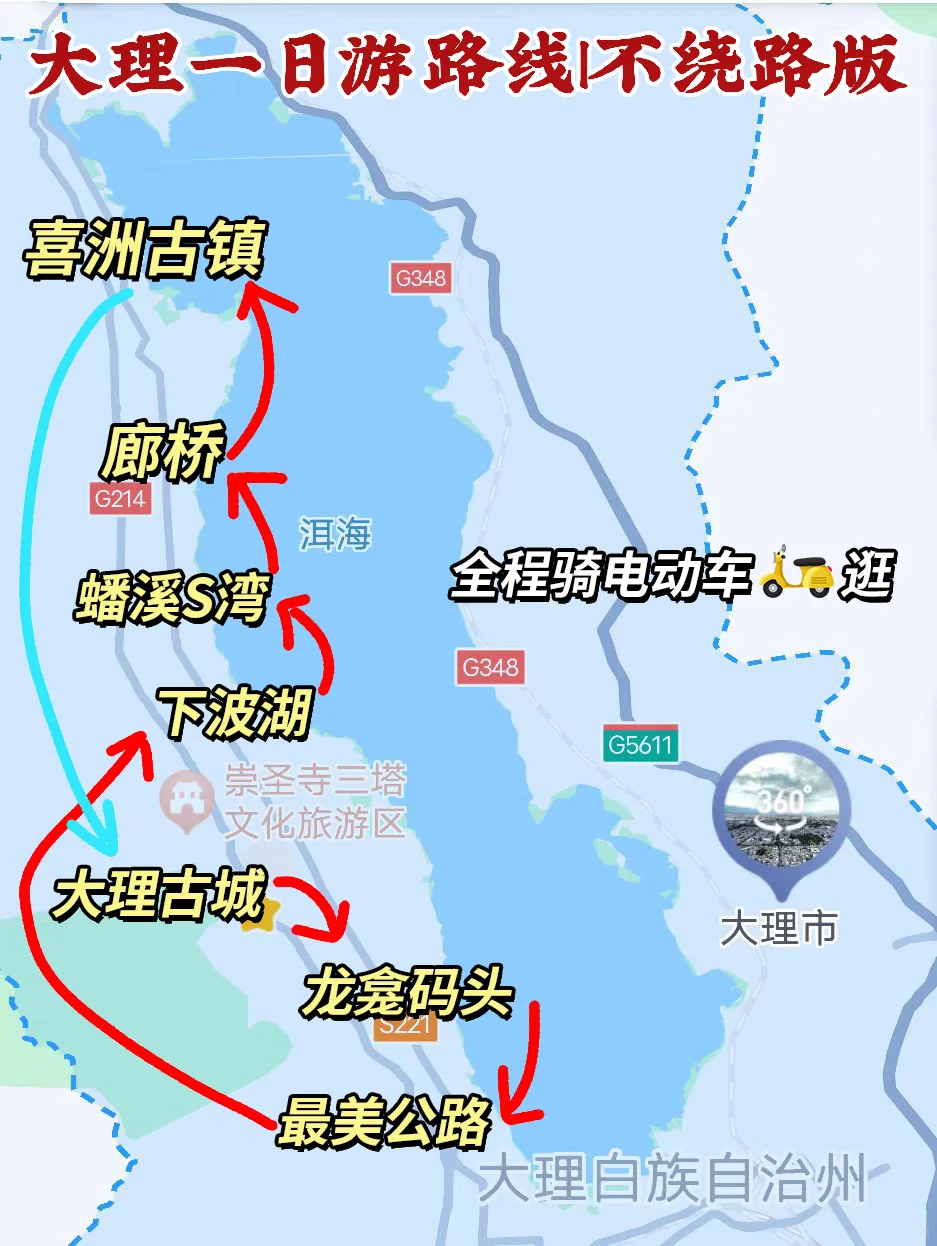去大理旅游一定要避雷|本地人总结的攻略
