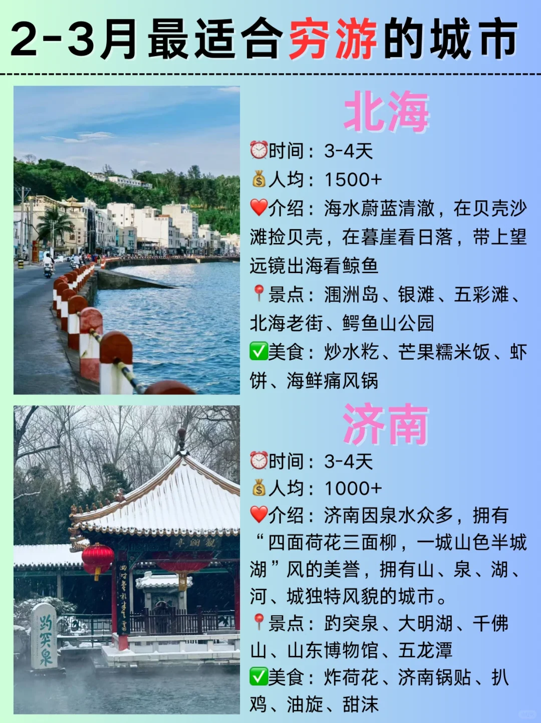 超适合穷游的6座城市🔥2025必去‼️